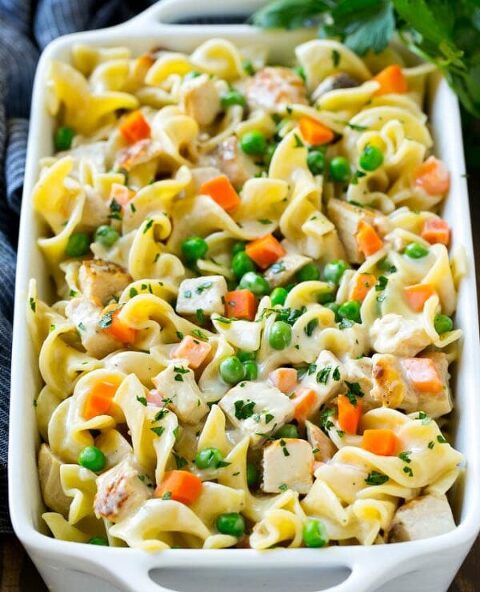 Roundup image for One-Pan Chicken Recipes (Less Mess, More Flavor)
