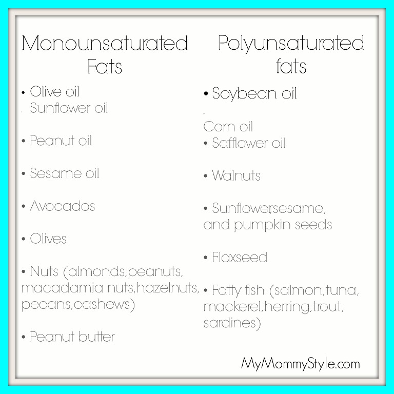 Monounsaturated fats and polyunsaturated Fats