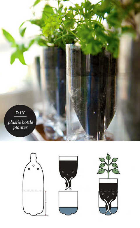 50 easy DIY projects made from items in your recycling bin
