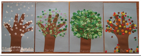 Fingerpaint tree seasons activities