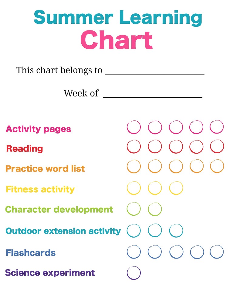 weekly summer learning chart