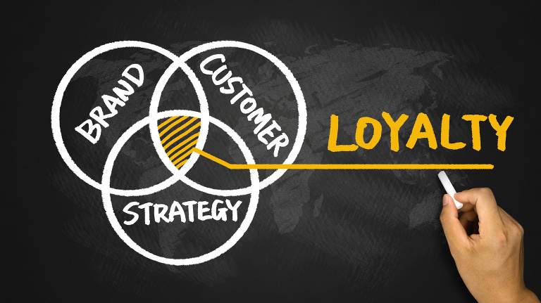 loyalty concept chart hand drawing on blackboard 