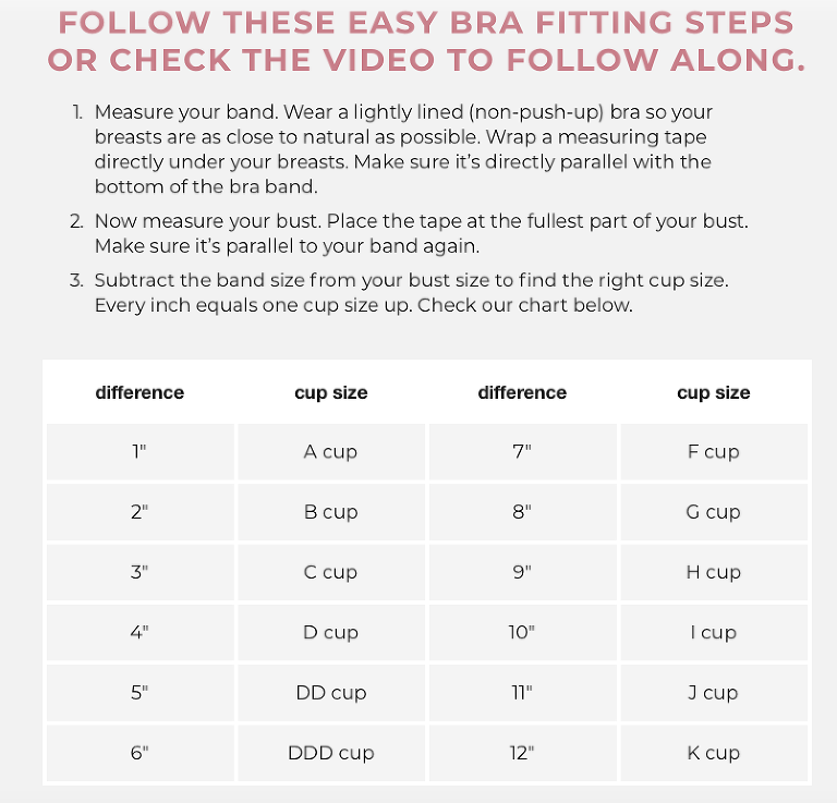Lane Bryant Right Fit Size Chart