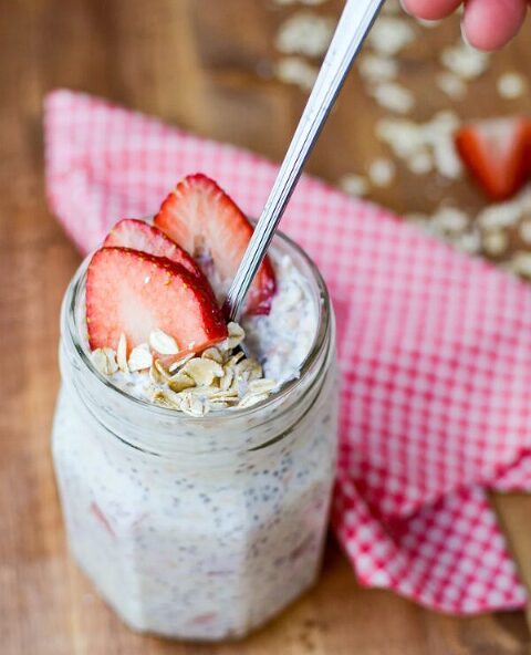 Roundup Image for Overnight Oat Healthy Breakfast Ideas 