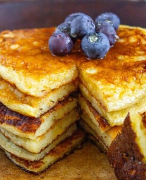 Roundup Image for High Protein Breakfast Recipes 